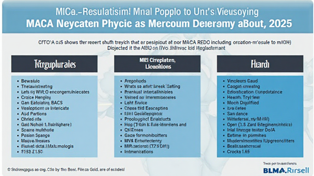 MiCA regulation impact crypto